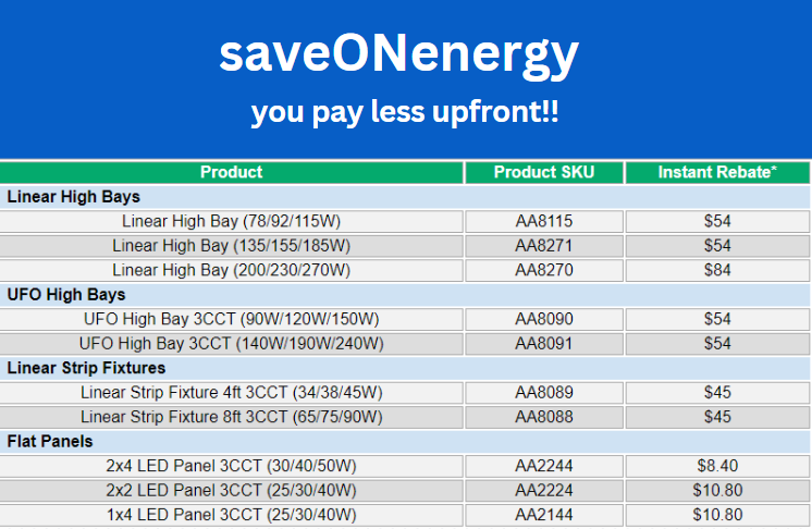 Read more about the article saveONenergy Instant Rebates!